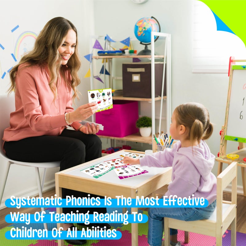 SpriteGru Phonics Flashcards, 120 Phonics 62 Double-Sided Cards - 20 Phonic Group Sets CVC, Digraph, Trigraph Blends Long Vowel Sounds, Early Educational Tool for Kids Ages 4-8 Years Old (4 Plastic Rings) - Image 5