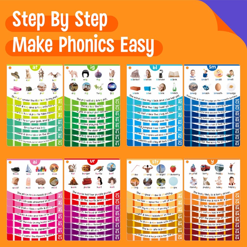 SpriteGru Phonics Flashcards, 120 Phonics 62 Double-Sided Cards - 20 Phonic Group Sets CVC, Digraph, Trigraph Blends Long Vowel Sounds, Early Educational Tool for Kids Ages 4-8 Years Old (4 Plastic Rings) - Image 2