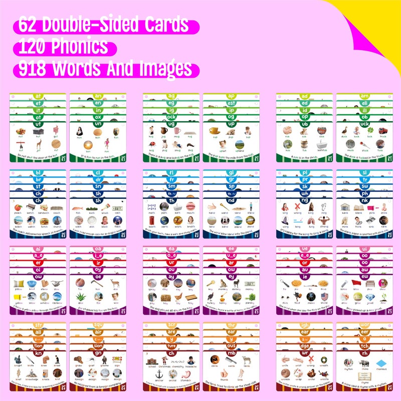 SpriteGru Phonics Flashcards, 120 Phonics 62 Double-Sided Cards - 20 Phonic Group Sets CVC, Digraph, Trigraph Blends Long Vowel Sounds, Early Educational Tool for Kids Ages 4-8 Years Old (4 Plastic Rings) - Image 3