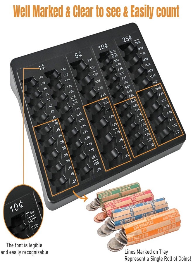 L LIKED 1PCS Black Coin Counter Tray -Change Counter Coin Counting and Sorting Tray with 150 Assort Coin Wrappers Included-5 Compartments Slots for Organization Pennies, Nickels, Dimes, and Quarters - Image 3