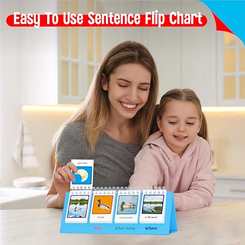 SpriteGru Sentence Flip Charts, 80 Double Sided Cards 40 Sentences, Learn Parts of Speech Who/What/Where Sentence Building Freestanding Flip Chart Educational Tool for Preschool Kindergarten 1st 2nd Grade - Image 5