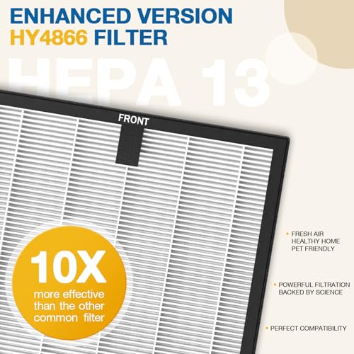 Caehomly 4 Pack HY4866 Replacement Filters for MORENTO/WESTHEY HY4866 Air Purifier and YIOU M1 Air Purifier, 3-in-1 H13 True HEPA Filter High-Efficiency Activated Carbon Filter, Enhanced Version - Image 4