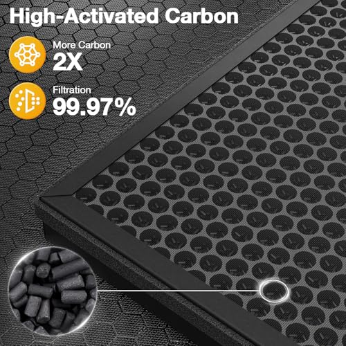 Caehomly 4 Pack HY4866 Replacement Filters for MORENTO/WESTHEY HY4866 Air Purifier and YIOU M1 Air Purifier, 3-in-1 H13 True HEPA Filter High-Efficiency Activated Carbon Filter, Enhanced Version - Image 5