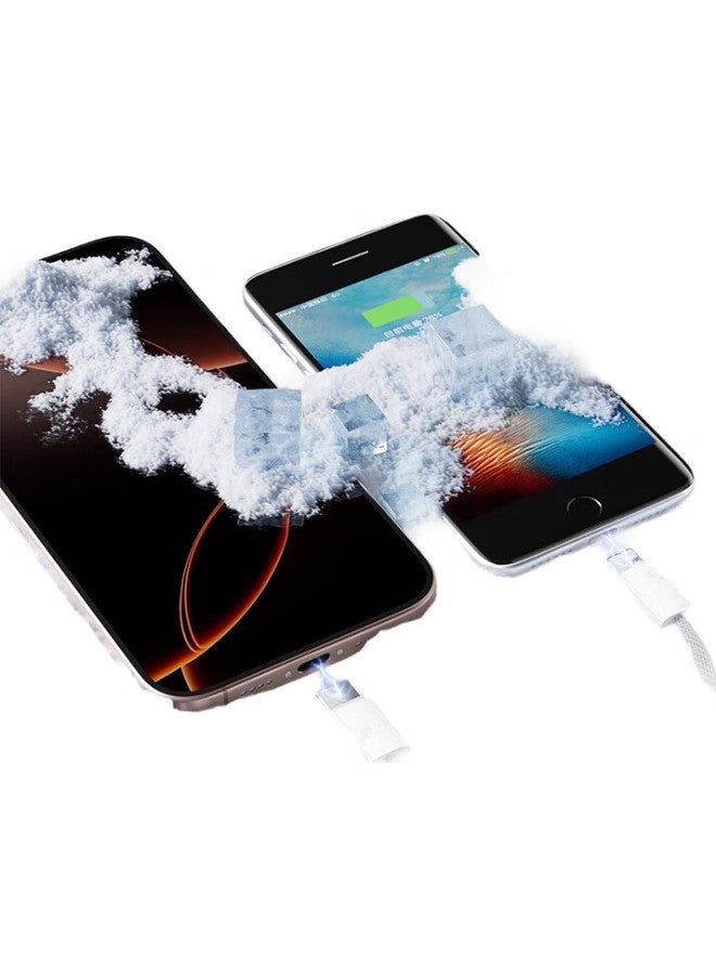 Oksj Apple Charging Cable, Dual Type-C, One-To Data Cable, Two-In 60W+27W [Upgraded Braided Cable], Suitable For Apple Iphone 6-16 Series, 1.5 Meters - Image 3