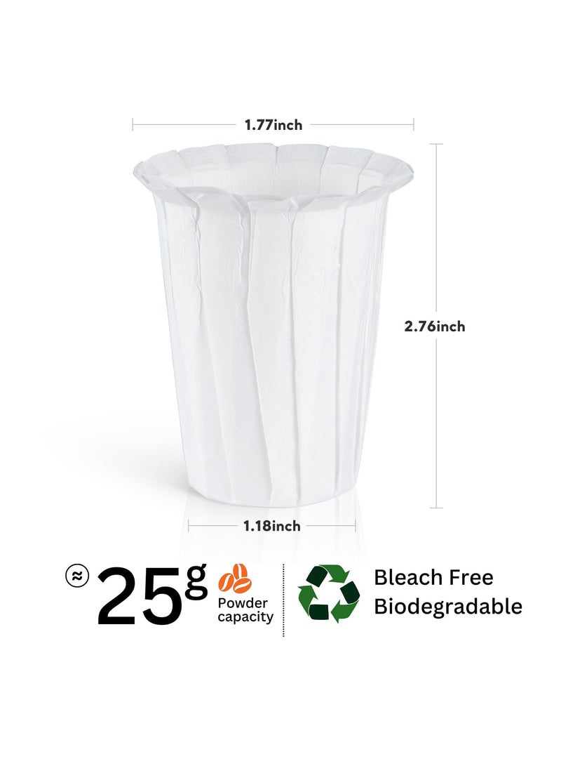 Excefore Disposable Coffee Filters for K-Carafe Reusable Filters, Reusable Filter Includes Reusable Filter and Coffee Scoop, Paper Disposable Coffee Filter for Keurig K-Carafe (White 100 Count) - Image 3