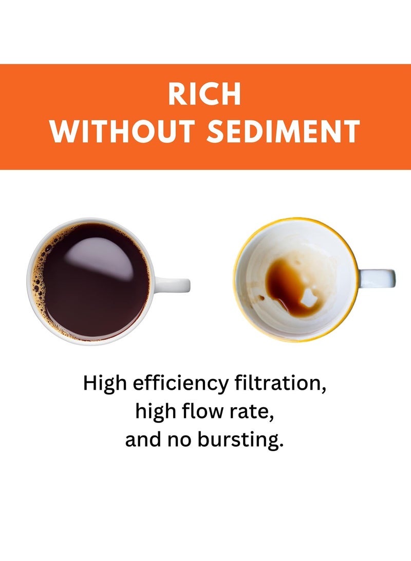 Excefore Disposable Coffee Filters for K-Carafe Reusable Filters, Reusable Filter Includes Reusable Filter and Coffee Scoop, Paper Disposable Coffee Filter for Keurig K-Carafe (White 100 Count) - Image 4