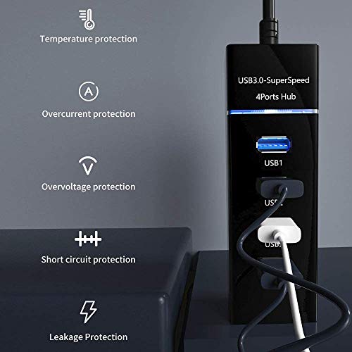 Posh 4 Port USB 3.0 Hub High Speed USB Cable Adapter for/XBOXONE/XBOX360/Computer Laptop PC DVD Burner, Portable Hard Disk, Mouse, Keyboard, Printer HDD, and More USB Devices - Image 2