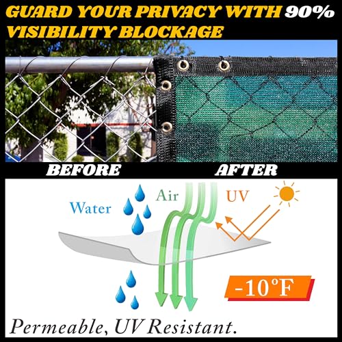 Royal Shade 6' x 50' Green Fence Privacy Screen Cover Windscreen with Heavy Duty Brass Grommets - Cable Zip Ties Include (We Make Custom Size) - Image 3