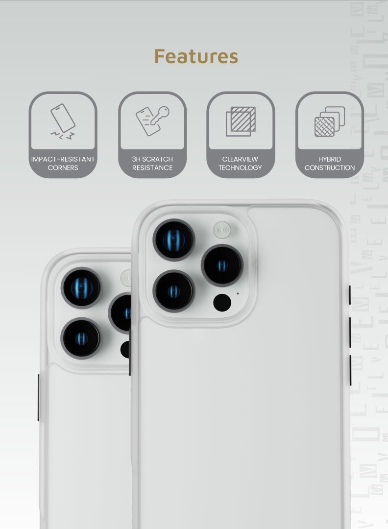 LEVELO iPhone 16 Pro Case Full-coverage Phone Case Military-Grade Drop Protection iPhone 16 Pro Cover Delay Yellowing Wear-resistant Anti Scratch And Fingerprint 16 Pro Phone Case Ultra Slim Extra Raised Edge - Image 2
