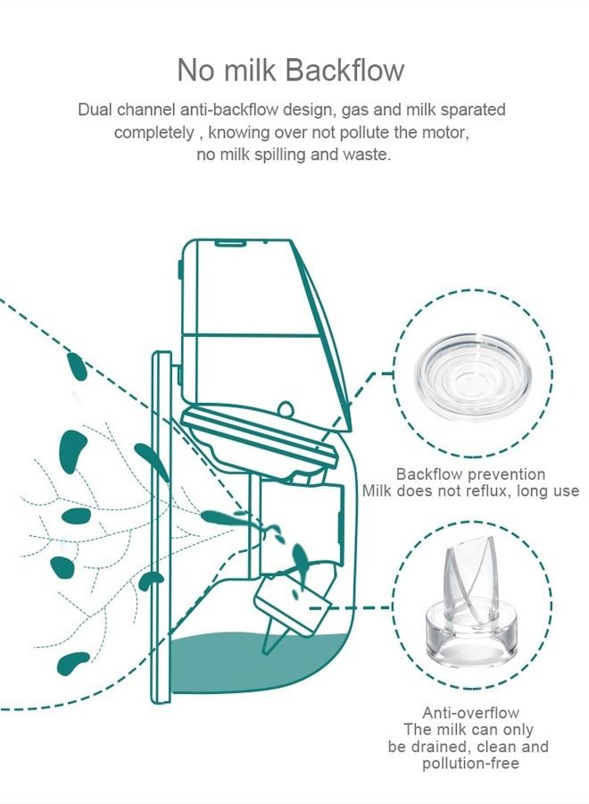 مضخة حليب كهربائية خفيفة الوزن وقابلة للارتداء ومريحة وصامتة ومضادة للتسرب وقوية - Image 4