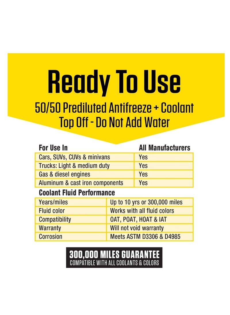 Prestone Antifreeze Coolant, 50/50 - Image 3