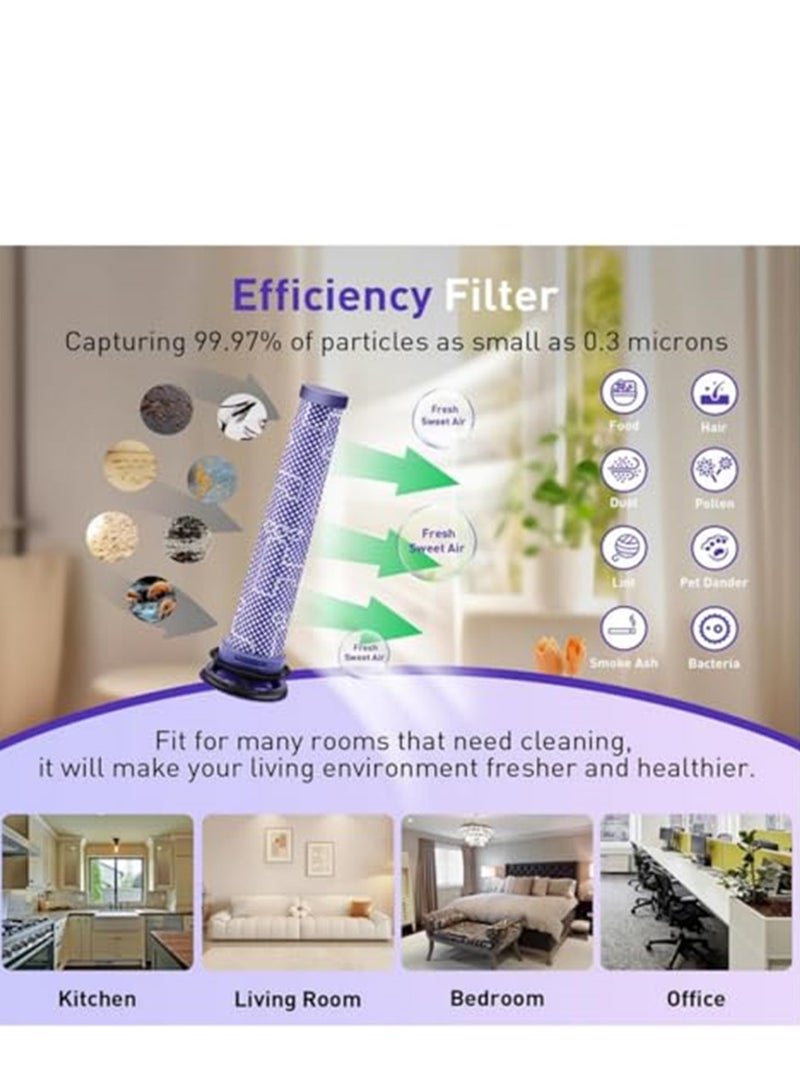 كابتن تيك Vacuum Filter Replacement Kit for Dyson V8 V7 Absolute Animal Motorhead Vacuums 3 HEPA Post Filter u0026 3 Pre Filter - Image 4