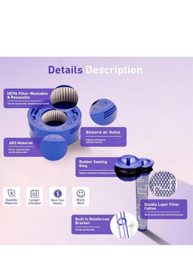 كابتن تيك Vacuum Filter Replacement Kit for Dyson V8 V7 Absolute Animal Motorhead Vacuums 3 HEPA Post Filter u0026 3 Pre Filter - Image 2