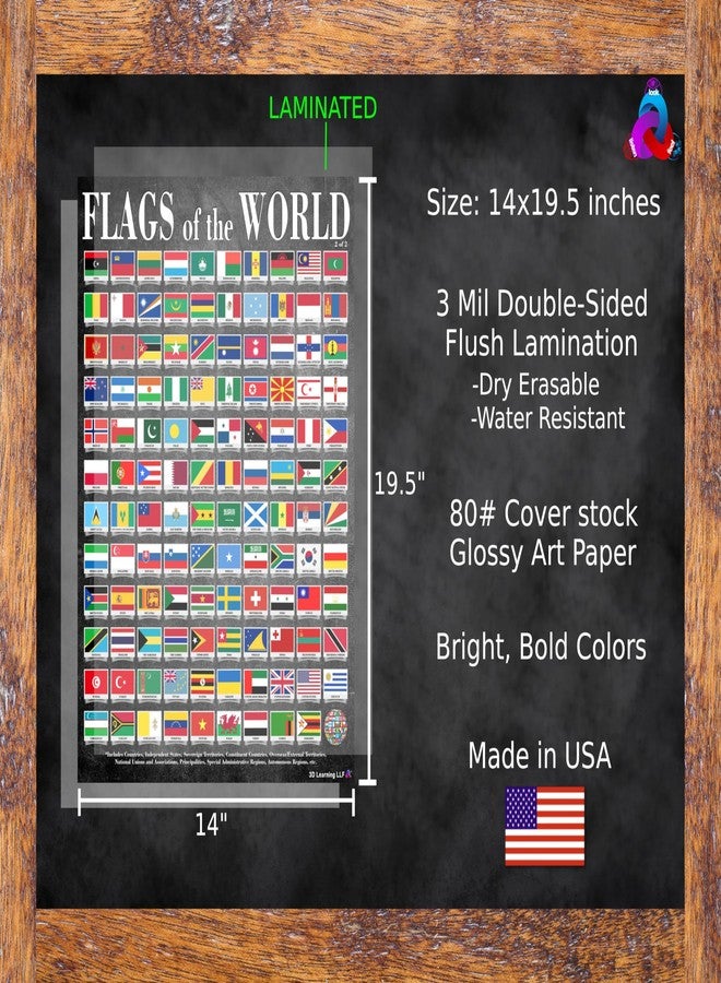 3D Learning LLF World Map and Flags Posters- Laminated 14x19.5” Educational Charts - Flags of Countries and Nations, Map For Classrooms, Homeschool Decoration, Back to School Supplies, International Learning, and Teacher Supplies - Image 3
