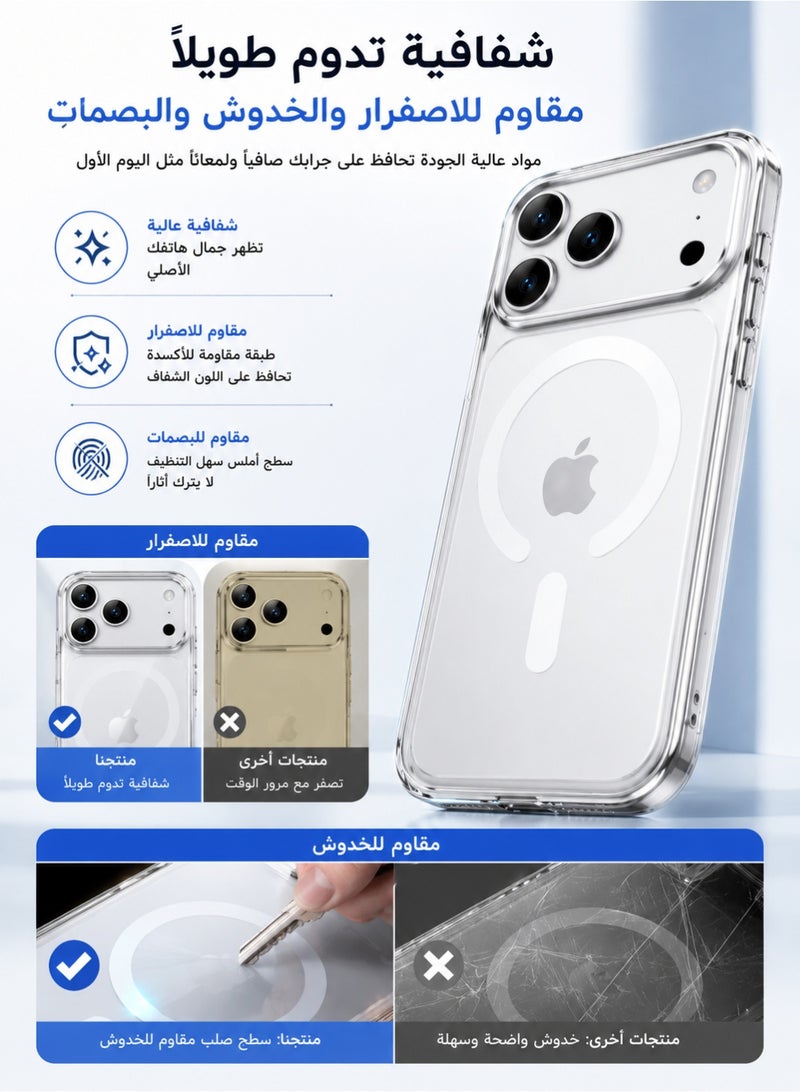 اوليو جراب مغناطيسي شفاف متوافق مع MagSafe لهاتف آيفون 17 برو ماكس 6.9 بوصة | حماية بمعيار عسكري ضد الصدمات | مغناطيس قوي N52 | غطاء شفاف مقاوم للخدش والاصفرار - Image 4