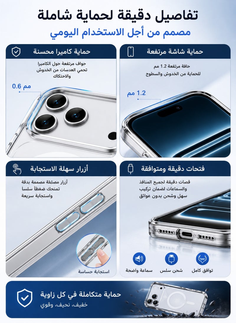 اوليو جراب مغناطيسي شفاف متوافق مع MagSafe لهاتف آيفون 17 برو ماكس 6.9 بوصة | حماية بمعيار عسكري ضد الصدمات | مغناطيس قوي N52 | غطاء شفاف مقاوم للخدش والاصفرار - Image 5