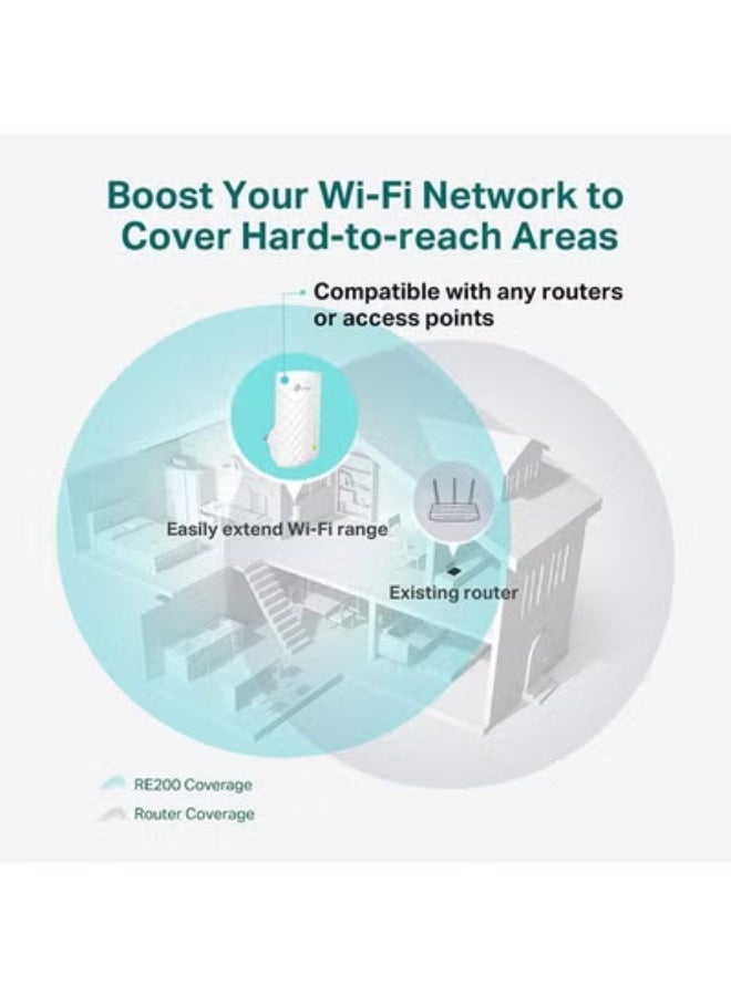 RE200 AC750 Dual Band Mesh Wi-Fi Range Extender – Boosts Internet Signal Coverage up to 750Mbps, Dual Band 2.4GHz & 5GHz, OneMesh Support, Wall Plug Design, Fast & Stable Connection, Ideal for Streaming, Gaming & Home Office – Compact White WiFi Booster - Image 3