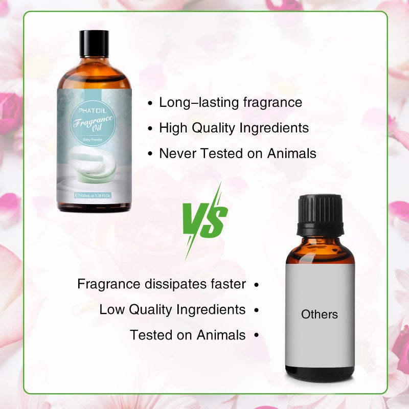 PHATOIL 3.38FL.OZ Baby Powder Fragrance Oils for Aromatherapy, Essential Oils for Diffusers for Home, Perfect for Diffuser, DIY Candle and Soap Making, DIY Scented Products - 100ml - Image 5