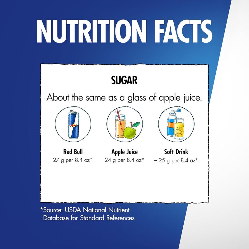 Red Bull Summer Edition Curuba Elderflower Energy Drink, 8.4 Fl Oz, 4 Cans - Image 5