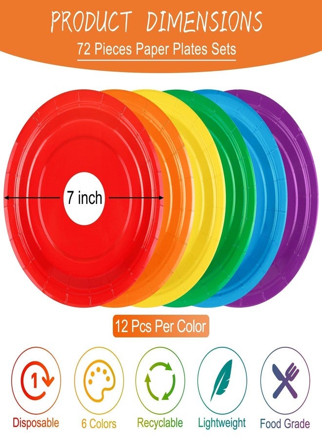 Kochorie 72 Pieces Rainbow Paper Plates 7 Inch Bulk Paper Plates Disposable Colorful Dessert Plates Tableware Table Decors Neon Party Supplies for Birthday, Dinner, Wedding - Image 2
