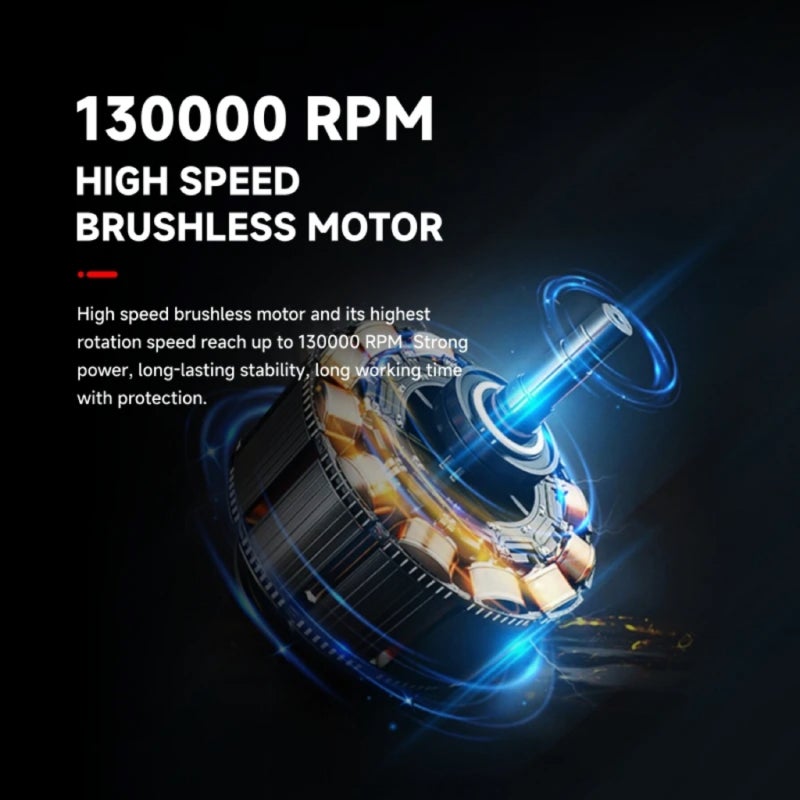 Jet Fan 3000mAh Rechargeable Brushless Motor Strong Wind Air Blower - Compact Lightweight Cordless Violent Fan for Home Car Office Narrow Spaces Cleaning - Image 4