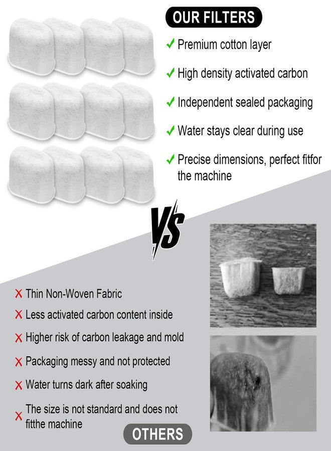 SAIERTE Activated Carbon Coffee Water Filter Inserts for Ninja Luxe Cafe ES601, ES655, ES701 – 12 Pack Long-Lasting Value for Daily Brewing, Compatible with Select Breville & Keurig Coffee Makers - Image 3