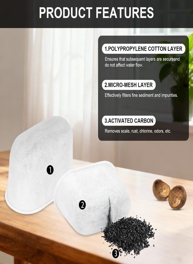 SAIERTE Activated Carbon Coffee Water Filter Inserts for Ninja Luxe Cafe ES601, ES655, ES701 – 12 Pack Long-Lasting Value for Daily Brewing, Compatible with Select Breville & Keurig Coffee Makers - Image 5