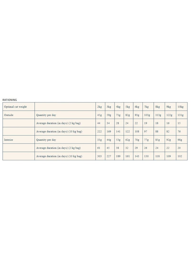 Pro nutrition Prestige Cat Adult Sterilised Fish 2Kg - Image 3