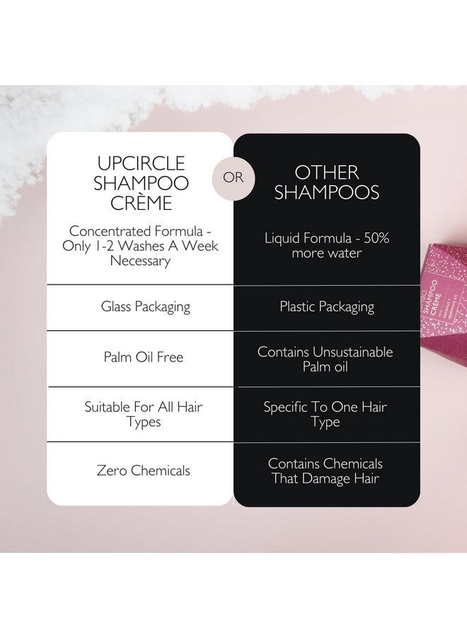 اب سيركل كريم شامبو جامبو من أبسيركل بزيت إكليل الجبل والتوت الوردي - 150 مل - تركيبة لطيفة لتهدئة الشعر وتنظيفه - زيت جوز الهند والجريب فروت - طبيعي، نباتي، خالٍ من القسوة - Image 4