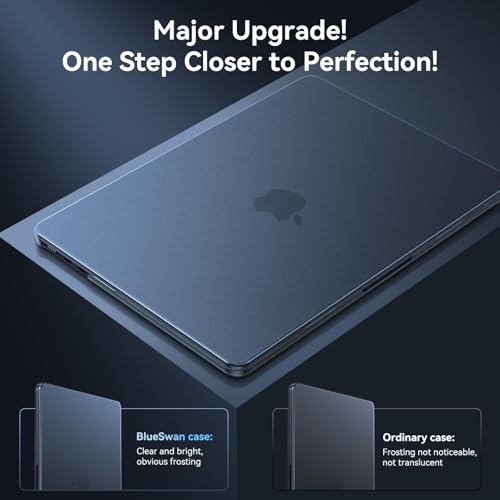 BlueSwan for MacBook Air 15 inch Case, M5 M4 M3 M2 2026-2023 A3448 A3241 A3114 A2941, 100% Laptop Color Match, Easy to Snap on, Grippy Matte Texture, Air 15.3 Hard Shell Protective Laptop Cover - Image 2