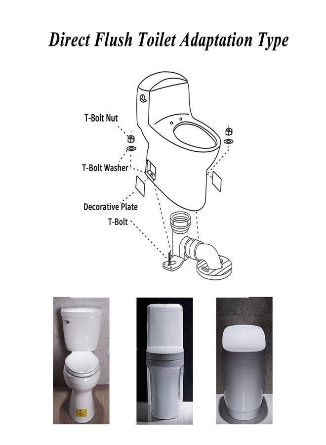 Lychee Light Toilet Offset Flange with Gasket, Screws, and Three 2.91-Inch Extension Pipes, Compatible with TOTO TSU01W.14、TSU01W.14R Bathroom Hardware. - Image 5