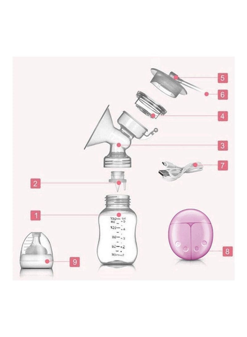 NIBEMINENT Double Electric Breast Pump - Image 2