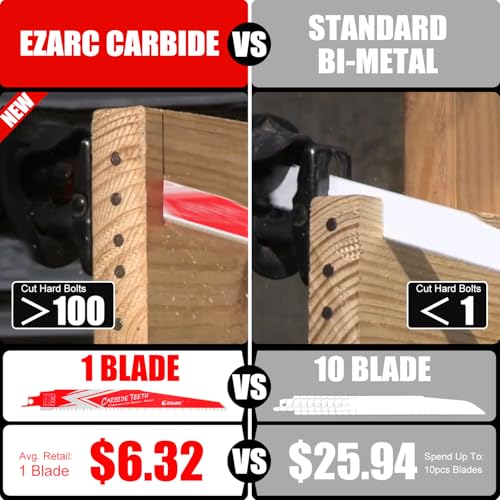 EZARC Carbide Reciprocating Saw Blades 6-Inch, Endurance Sabre Saw Blade Set for Hard Wood and Metal Demolition 6TPI, 3-Pack R656HM - Image 4