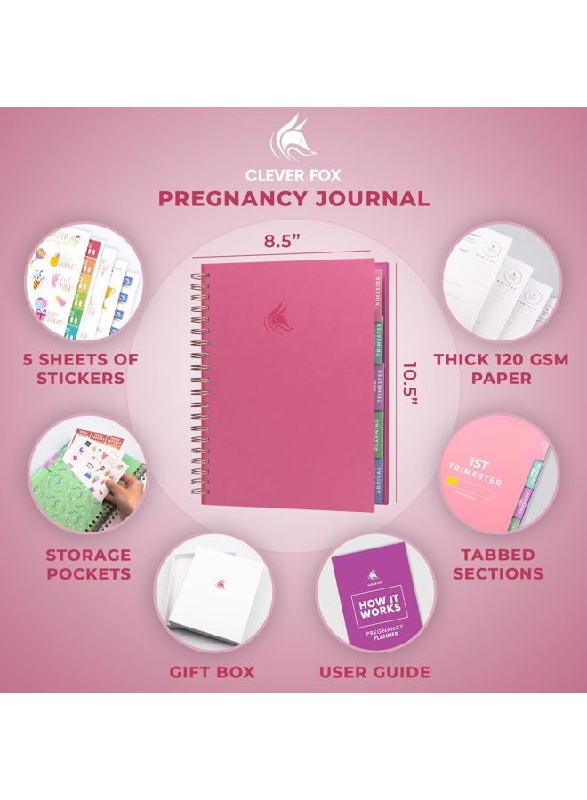 Clever Fox Pregnancy Journal & Memory Book - Pregnancy Planner & Notebook for Expecting Moms – Baby Keepsake, First Time Moms Gift (Violet Blossom, 9" x 10.5") - Image 2