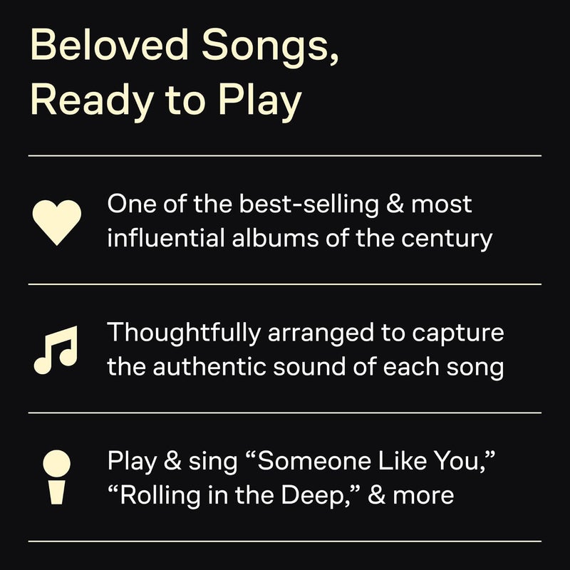 Hal Leonard Adele 21 - Image 4