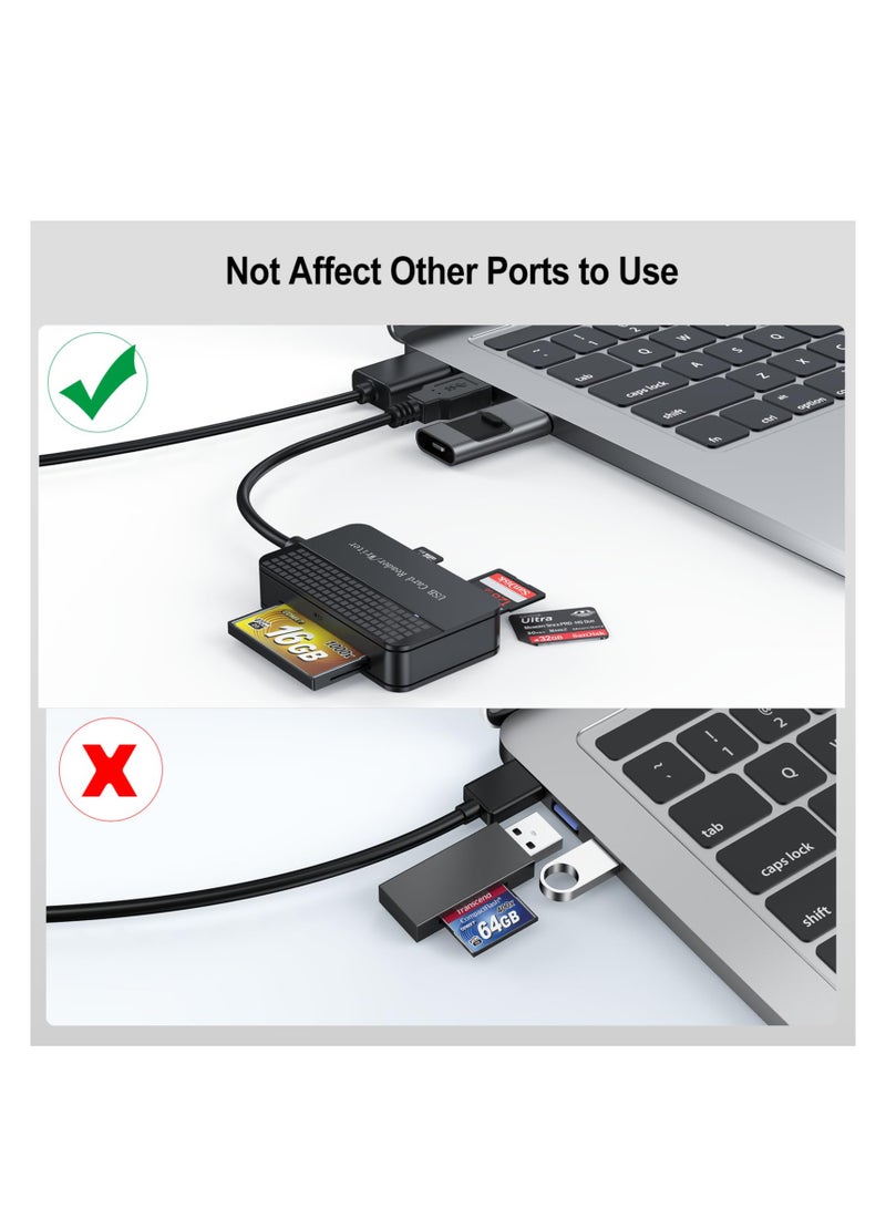 SD Card Reader USB 3.0, Memory Card Reader 4-in-1, TF Micro SD MS CF Card Reader USB to Multi SD Card, Adapter External High Speed Read Compact Flash Card Readers for Computer PC Camera Laptop