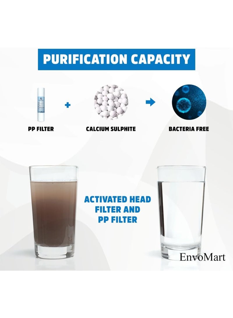 EnvoMart Stainless Steel Shower Head Set - Shower Head with 2 Shower Filter for Anti-Hair Fall and Soft Skin - 2m Shower Hose and Shower Holder - Handheld Shower - Shower Head Filter (Silver) - Image 2