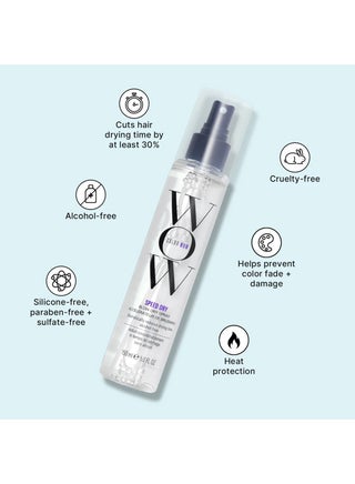Speed Blow Dry, 150 ml - view 3