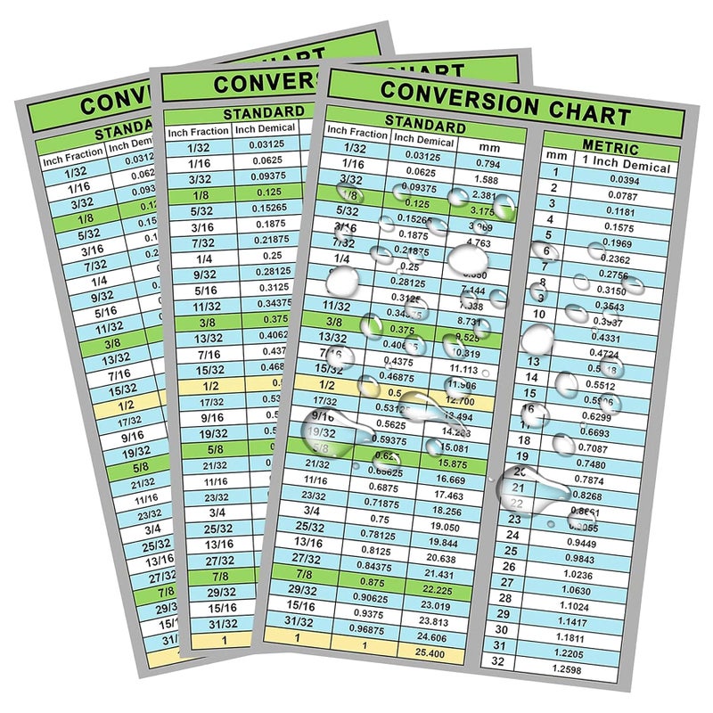 wootile 3 Pack Fraction and Decimal to Metric Conversion Chart Card Decal 55 x 85Inch Waterproof Vinyl Easy to Read Decal Inches and Millimeters Conversion Chart Card for Toolbox Sticker Engineers 