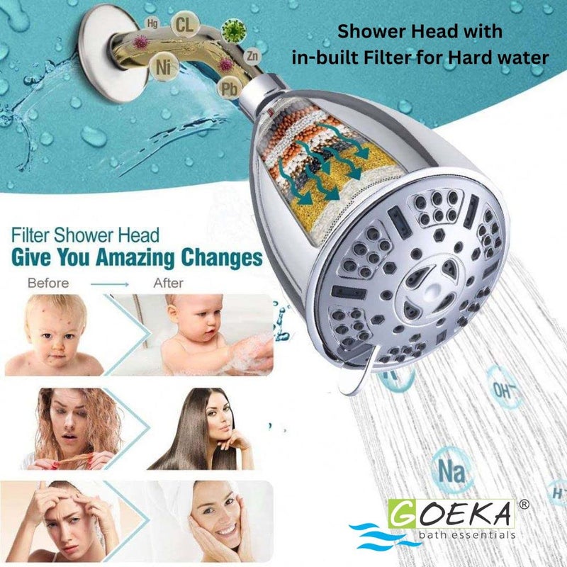 GOEKA Filter Shower Head 9Spray Multifunction Overhead Shower with WATER PURIFIER CARTRIDGE works best with Hard Water Softener Wallmount Polished Finish Chrome ABS - Image 4