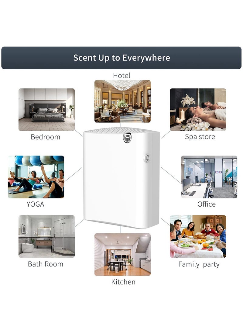 EzzySo - Smart Scent Air Machine with Nebulizing, Professional Waterless Essential Oil Diffuser 300ML, Aroma Diffuser,Air Purifier,HVAC Scent Diffuser for Essential Oils for Room,Office,Spa - Image 1