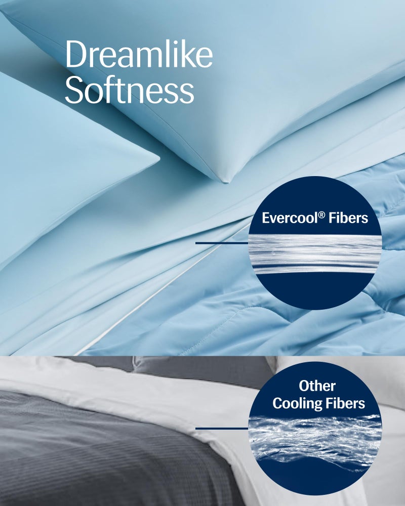RESTÂ® EvercoolÂ® Cooling Comforter, Twin/Twin XL, Blanket for Hot Sleepers, All Season Bedding to Keep Cool for Night Sweats, Breathable Lightweight Blanket, 68"x90" Inches, Aqua Blue - Image 4