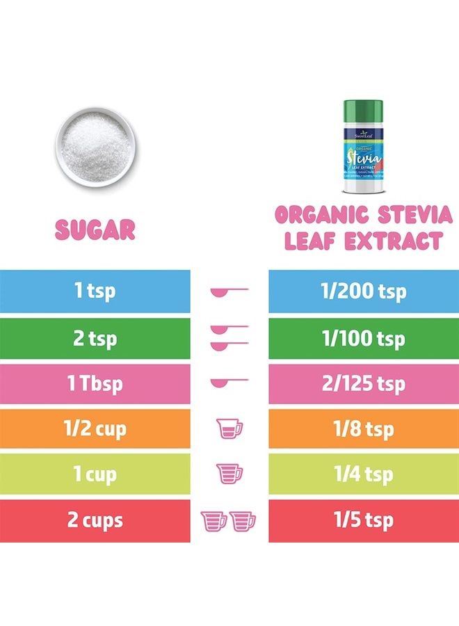 SweetLeaf مستخلص أوراق ستيفيا العضوي - مسحوق ستيفيا العضوي، صفر سعرات حرارية، صفر سكر، غير معدل وراثيًا، خالي من الغلوتين، مناسب للكيتو، ستيفيا مسحوق عضوي - 0.9 أونصة - Image 3