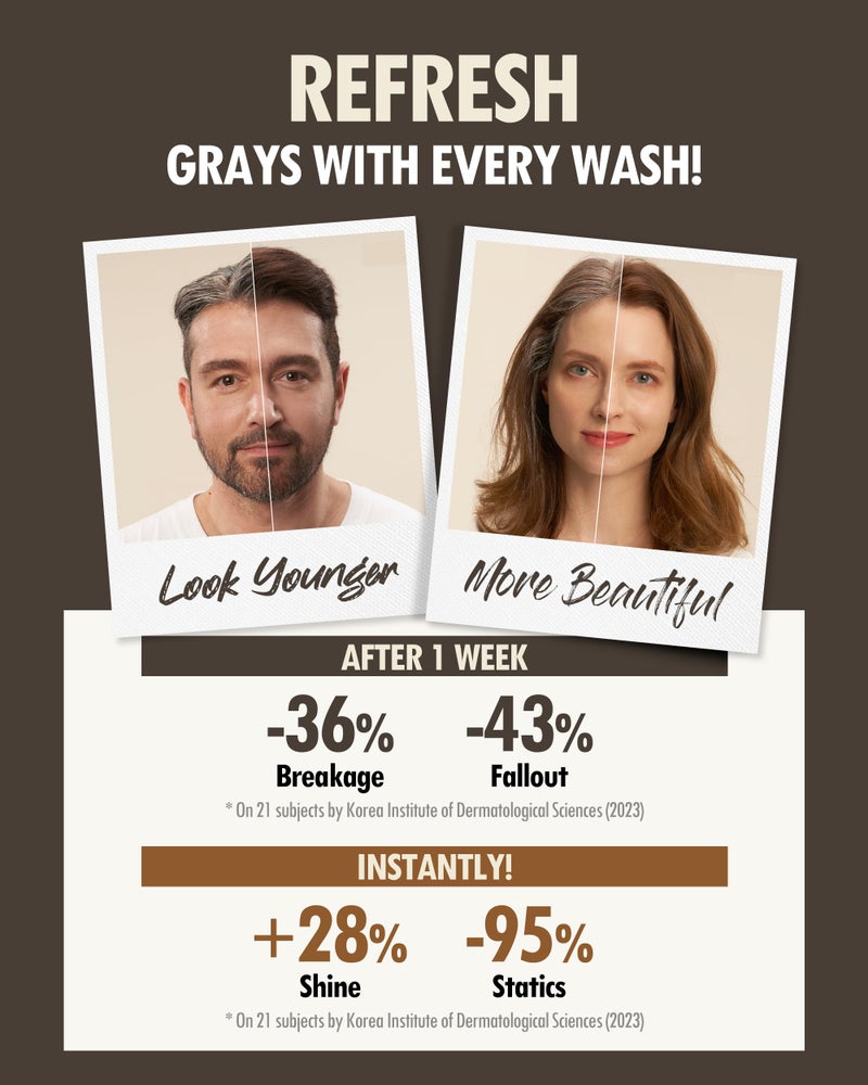 MODA MODA Zero Gray Black Hair Shampoo (10.58 Oz) | Natural Darkening Color for Hair & Scalp | Age-Defying, Volumizing Formula that Reduces Hair Breakage - Image 2