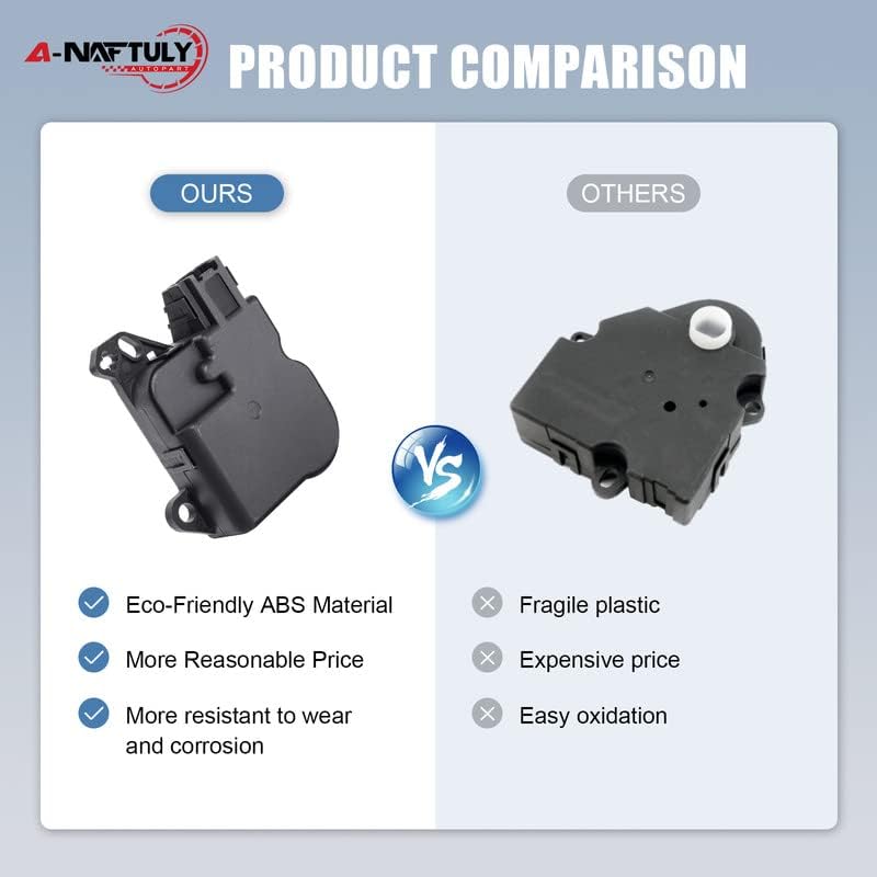 A-NAFTULY HVAC Blend Door Actuator for Ford and Lincoln - Image 4