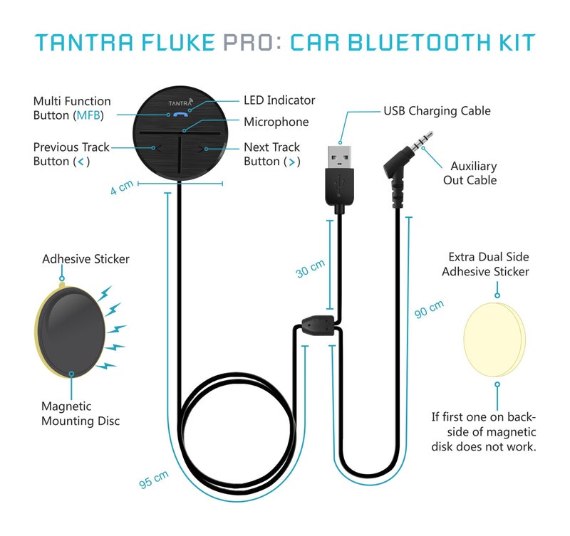 Tantra Fluke Pro Bluetooth Receiver 5.0 Bluetooth Kit for Car (Black) - Image 2