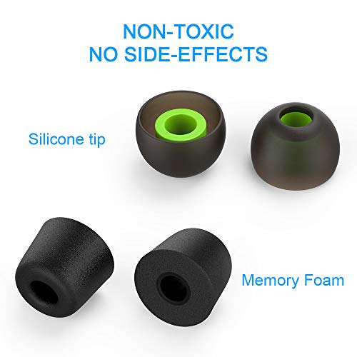 aceyoon [6 Pairs] Earphone Tips S M L for in Ear Headphones, 12pcs Anti-Slip Silicone Earbud and Memory Foam Ear Bud Tips, Noise Cancelling 5mm-7mm Earbud Tips - Image 3