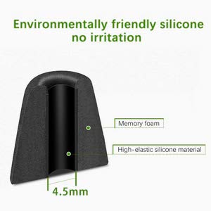 aceyoon [6 Pairs] Earphone Tips S M L for in Ear Headphones, 12pcs Anti-Slip Silicone Earbud and Memory Foam Ear Bud Tips, Noise Cancelling 5mm-7mm Earbud Tips - Image 5