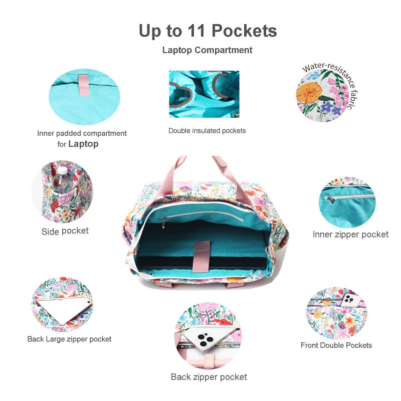 ESVAN Diaper Tote Bag Totepack Backpack Crossbody Bag 3 in 1 for Women Laptop Backpack Multifunctional with Insulated Pockets - Image 3