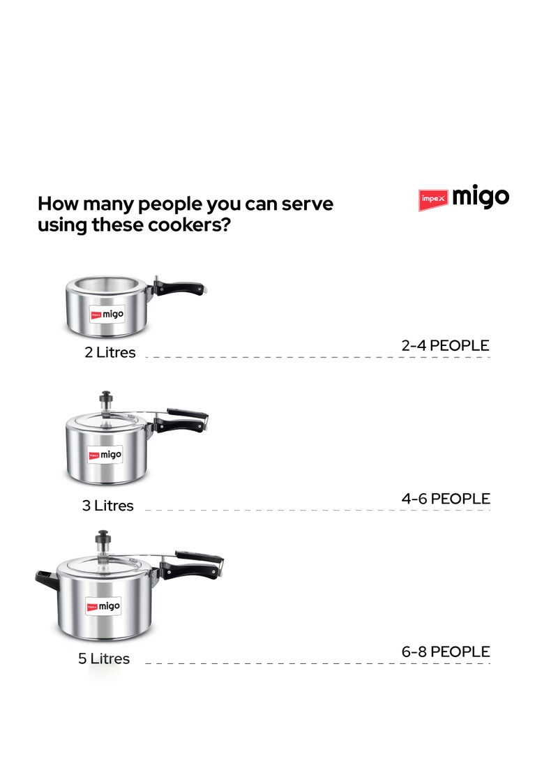 إمبكس مجموعة قدر ضغط Migo مع غطاء داخلي من الألمنيوم (2 لتر + 3 لتر + 5 لتر) | متوافق مع مواقد الغاز | قاعدة مقاومة للانتفاخ | صمام أمان ومؤشر ضغط | للطهي الصحي | MIL 235 - Image 5